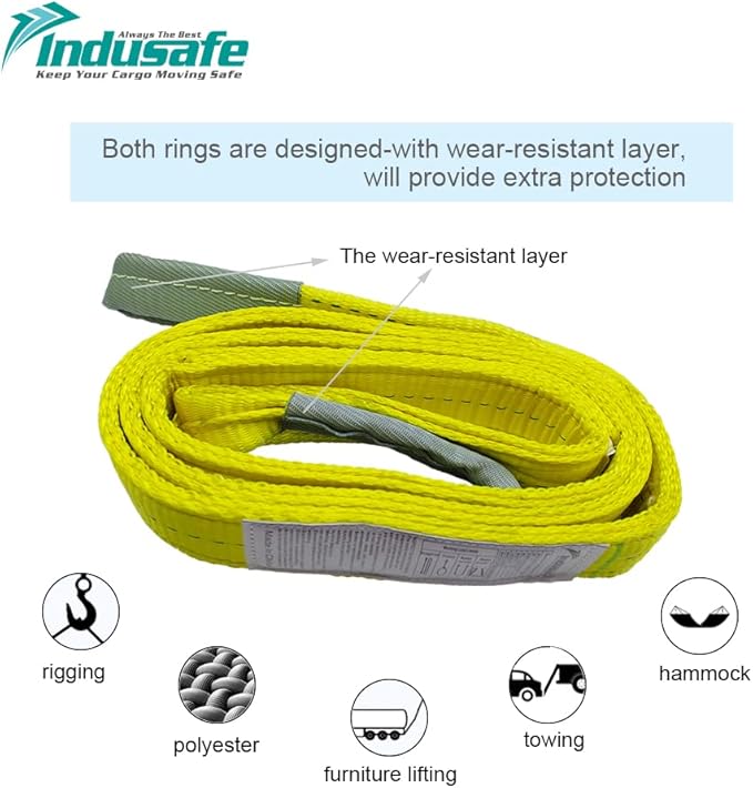2 Pack 2”x 3FT Lift Sling Straps, 2 Ply Polyester Rigging Straps, 6200LBS Load Capacity Flat Eye-Eye Web Sling for Hoist, Tree Stumps, Heavy Duty Cargo