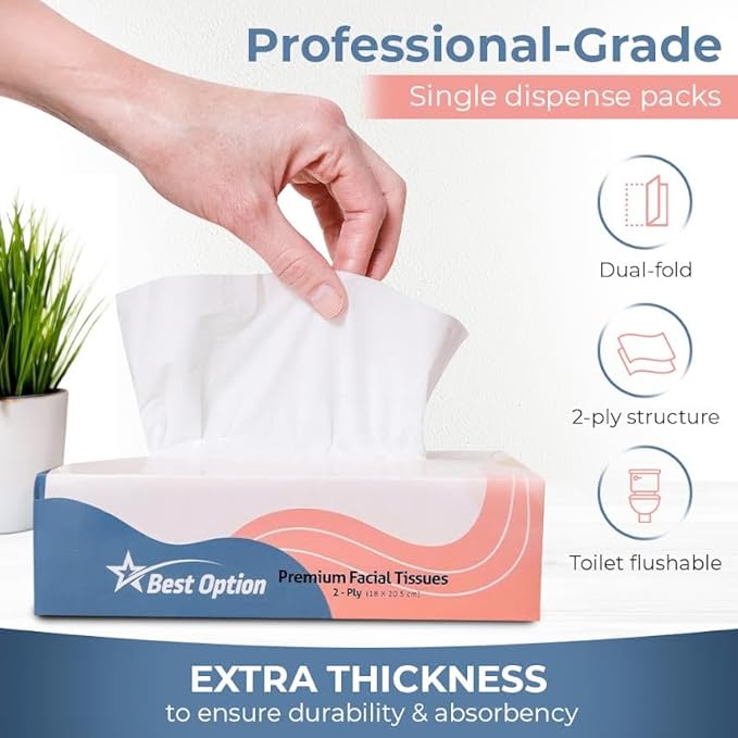 Soft 2-Ply Facial Tissue, White, 230-Count Box | Professional, Gentle and Durable | Great for Bathroom, Office, Business, School (2,760 Tissues, Bulk Pack of 12-Boxes)