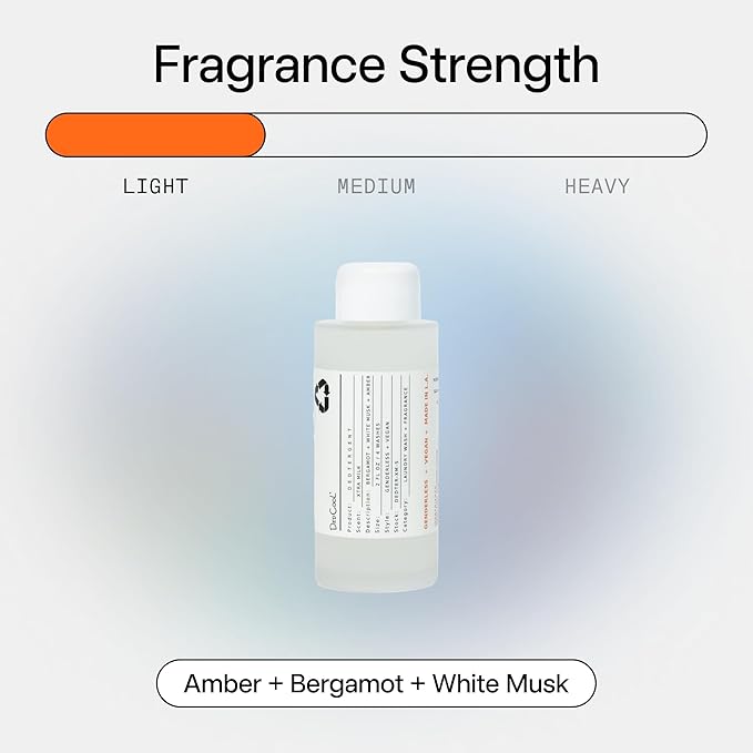 DedCool Liquid Laundry Dedtergent (Mini Xtra Milk, 2 fl oz), Luxurious Fragrance, Scented, Removes Stains, Infused with Essential Oils, Vegan, Non-Toxic, Cruelty & Dye Free