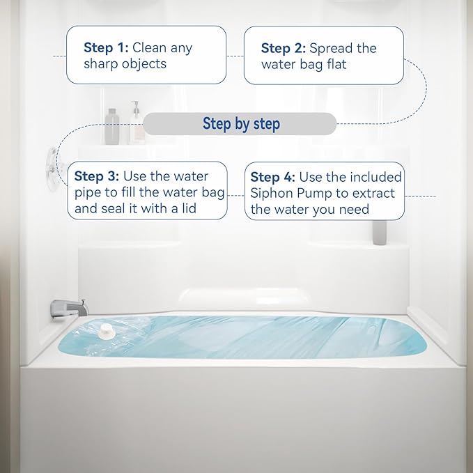 Emergency Drinking Water Storage 45 Gallon 3 Pack, Food-Grade Bathtub Bladder, BPA-Free, Ideal for Emergency Water Bank, Camping, RV Traveling, Hurricane, Storm & Disaster Preparedness Supplies (3)