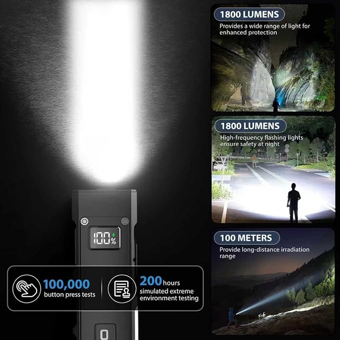 Feki Yigo G02 EDC Rechargeable Flat Flashlight 1800 Lumens White LED/UV/RGB Signaling Flashlights, Waterproof Magnetic Clip on Flashlight for Outdoor Home Emergencies, Camping Essentials (Grey)