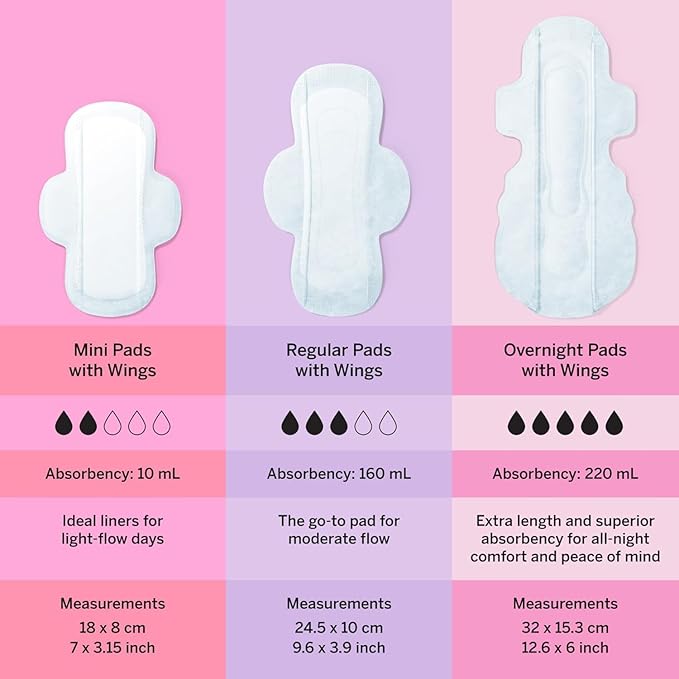 Pixie Organic Cotton Overnight Pads for Women - Extra Heavy Absorbency with Wings - Leak-Proof, Hypoallergenic & Unscented - Compostable, Biodegradable - 36 Count