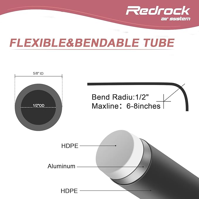 Shop Air Line Kit 3/4" x 200ft, HDPE Aluminum Air Compressor Piping Hose Kit Tubing for Garage with 4-Ways Mainfold Block, Leak Proof & Easy to Install Black 200PSI ASTM F1282