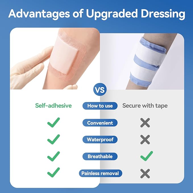 Silicone Super Absorbent Wound Dressing-4"× 4" Self-Adhesive Bandages for Wound Care, FSA HSA Eligible, Ultra Soft Wound Pads for Bed Sores Leg Ulcers Burns, 10