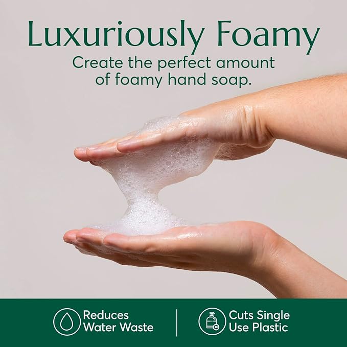 Cleanomic Reusable Soap Bottle - Dish Soap Dispenser, Soap Dispenser for Kitchen Sink, Hand Soap Dispenser, Kitchen Soap Dispenser, Bathroom Soap Dispenser, Soap Dispenser Bathroom Countertop