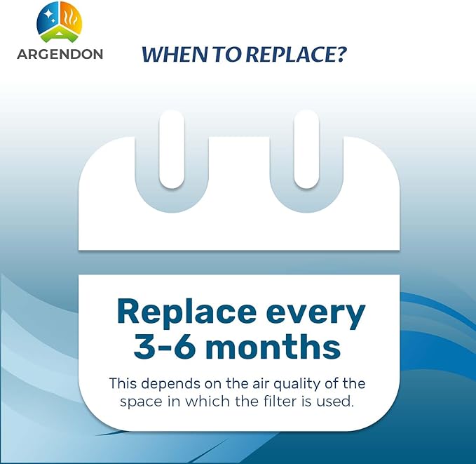 ARGENDON Filter Replacement, MERV-1 Filter Replacement Set for Commercial Dehumidifier Sandidry Pro35C&Sandidry Pro55C(3 Pack)