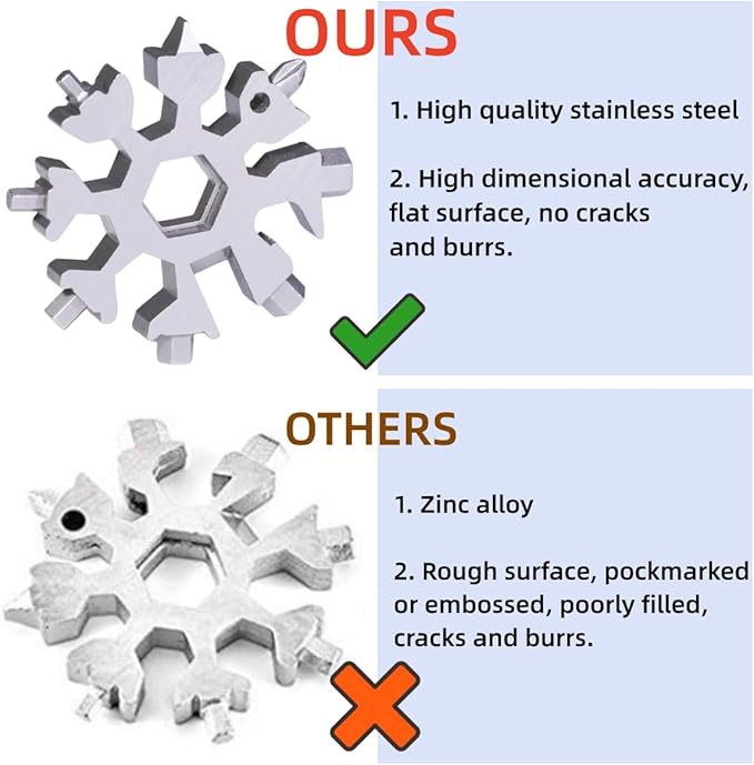Gifts for Men, FODARSAI 18-in-1 Snowflake Multitool, Stocking Stuffers for Men, Cool Camping Tool Gadgets for Men, Unique Gifts for Dad, Husband, Boyfriend (Silver), FSM001