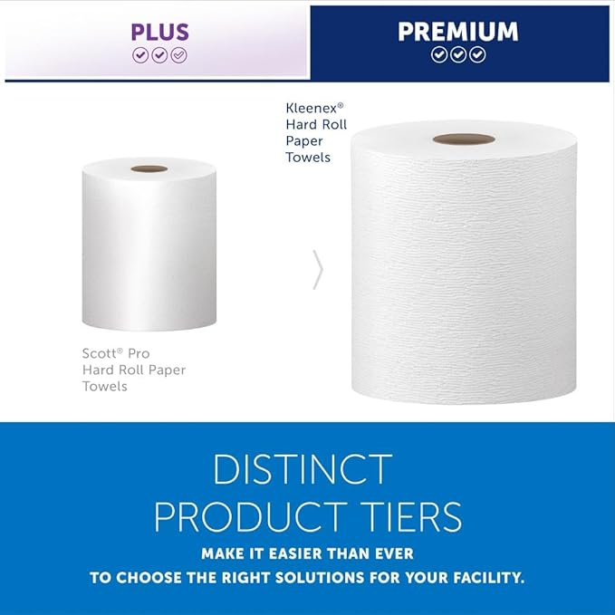 Kleenex Professional Universal Hard Roll Paper Towels, Bulk (50606), Hardwound 1.75' Core, Premium Absorbency Pockets, White (6 Rolls at 600' Each, 3,600'/Case)