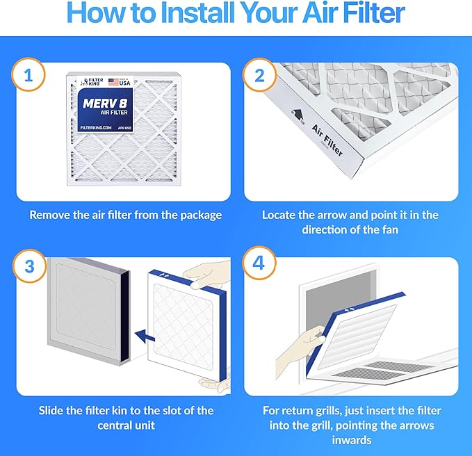 Filter King 16x32x1 Air Filter | 12-PACK | MERV 8 HVAC Pleated A/C Furnace Filters | MADE IN USA | Actual Size: 15.5 x 31.5 x .75"