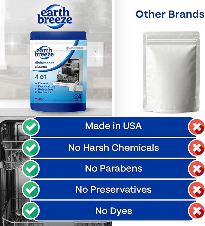 Earth Breeze Dishwasher Cleaner Tablets – 4-in-1 Cleans, Deodorizes, Refreshes & Protects – Removes Odor, Buildup & Residue – Fragrance Free, No Harsh Chemicals, Safe for All Dishwashers - Made in USA