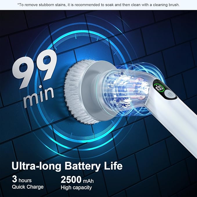 LABIGO Electric Spin Scrubber LA4 Pro, Dual Speed Bathroom Scrubber with Display & 6 Replacement Cleaning Heads, Cordless Power Scrubber with Adjustable & Detachable Handle for Bathroom Floor Tile