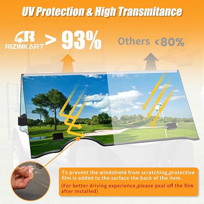 Golf Cart Foldable Windshield Fits 2008-Up EZGO RXV / Freedom RXV Only, 3/16" (5MM) Thicken Fits 1-1/4" Struts, Front Folding Windshield Replacement, Included Hardware