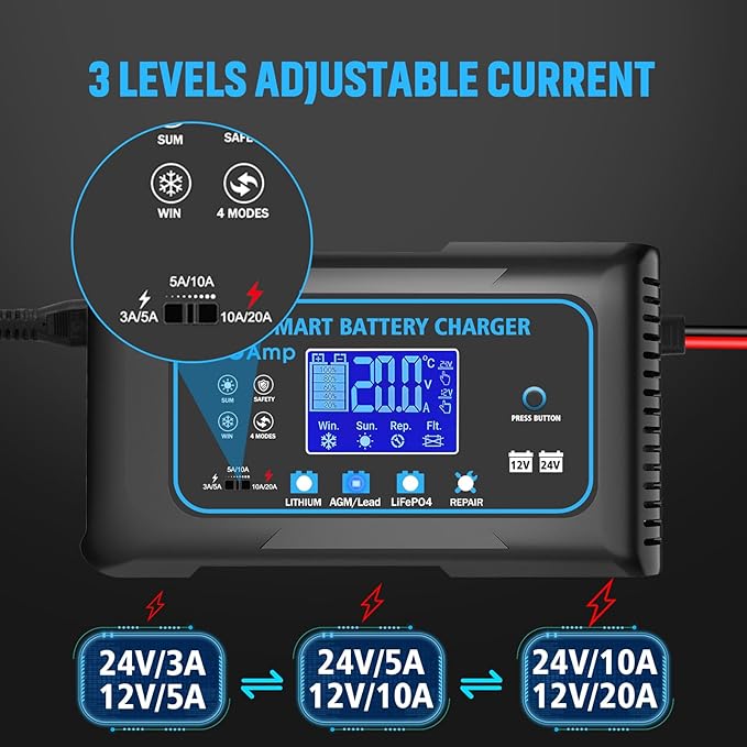 20 AMP Battery Charger, 12V/24V Lead-Acid, Lithium, LiFePo4 Smart Battery Charger, Trickle Charger, Fully Automatic Chargers and Maintainer for Car, Motorcycle, Lawn Mower