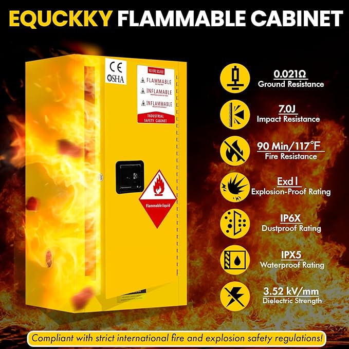 Flammable Storage Cabinet 34"x34"x65", 90 Gallon Chemical Safety Cabinet with Adjustable Shelf, Thickened Galvanized Steel Fireproof Cabinet for Flammable Liquids (21"x21"x35")