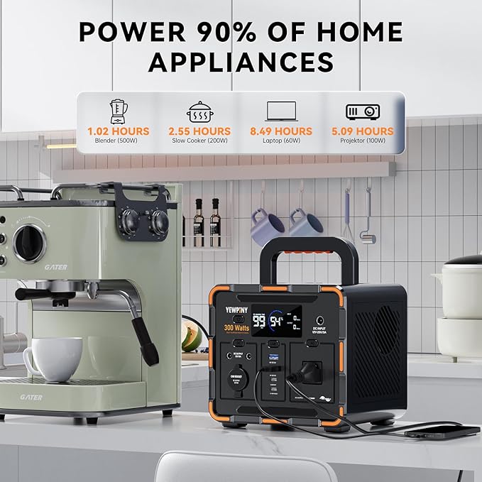 300W Portable Power Station, Solar Generator 259Wh, 70,000mAh LiFePO4 Battery with 65W USB-C PD&Pure Sine Wave AC, Solar Charging for Camping,Home Backup,Emergency Power(SOS Light & LCD Display)