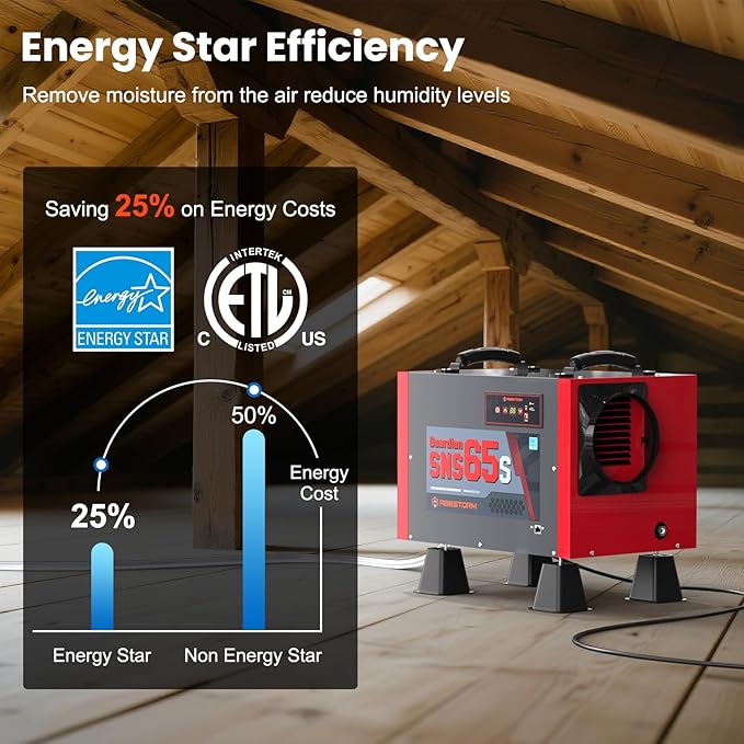 Abestorm Crawl Space Dehumidifier with Pump and Hose, 120 PPD Energy Star Commercial Dehumidifier Up to 1,300 sq. ft. for Basement, Water Damage Restoration, Auto Defrost(Guradian SNS65S)