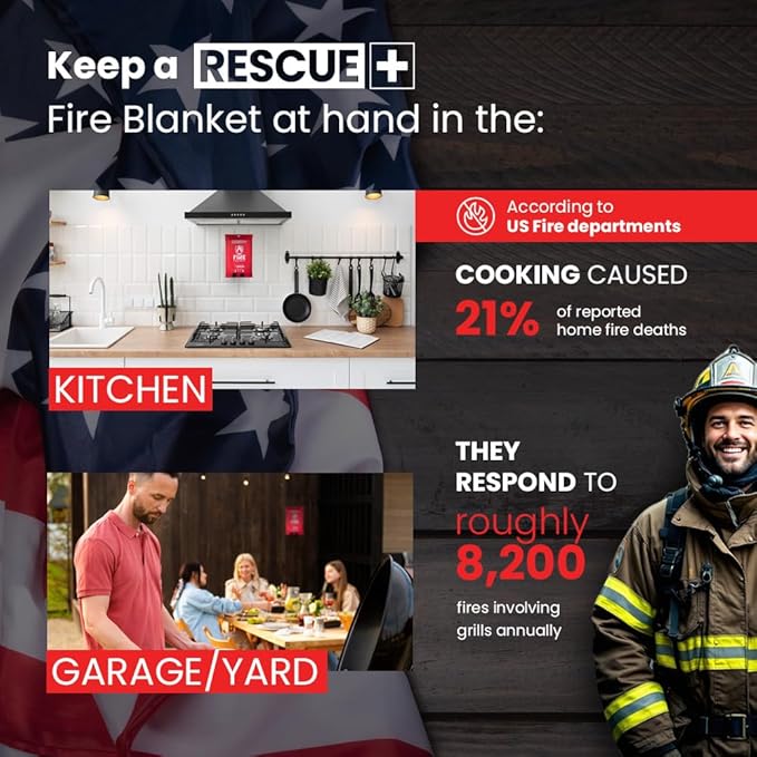 Rescue+ Emergency Fire Blanket for Home, Kitchen, Workplace & Travel, 40” x 40” Fiberglass Flame Retardant Safety Blanket, Fire Suppression for House, Camping, Car Emergencies - 1 Pack