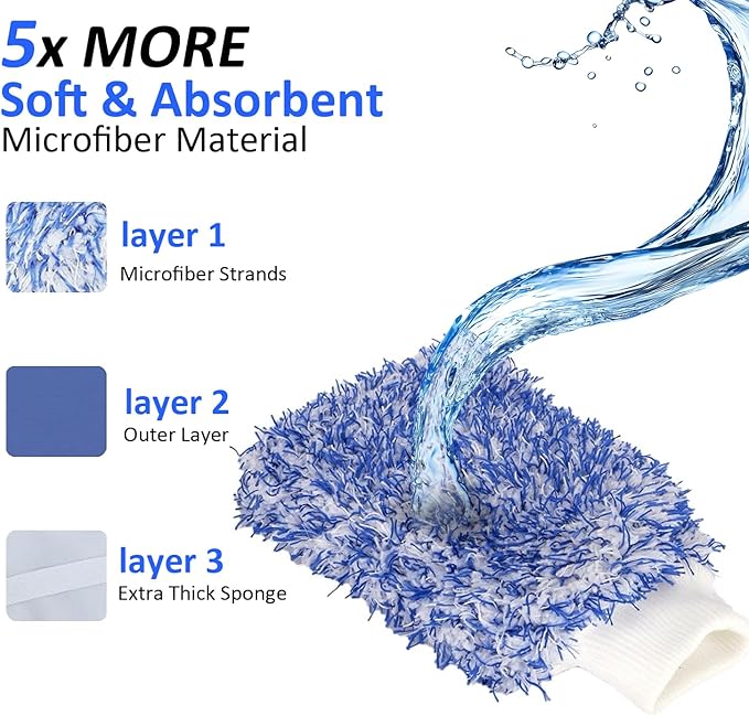 Microfiber Car Wash Mitt, Car Sponge Wrapped in Soft, Plush Fiber Cloth Material, Holds Tons of Sudsy Water for Effective Washing, Lint Free, Scratch Free, for Cars, Motorcycles (Blue 2 Pack)