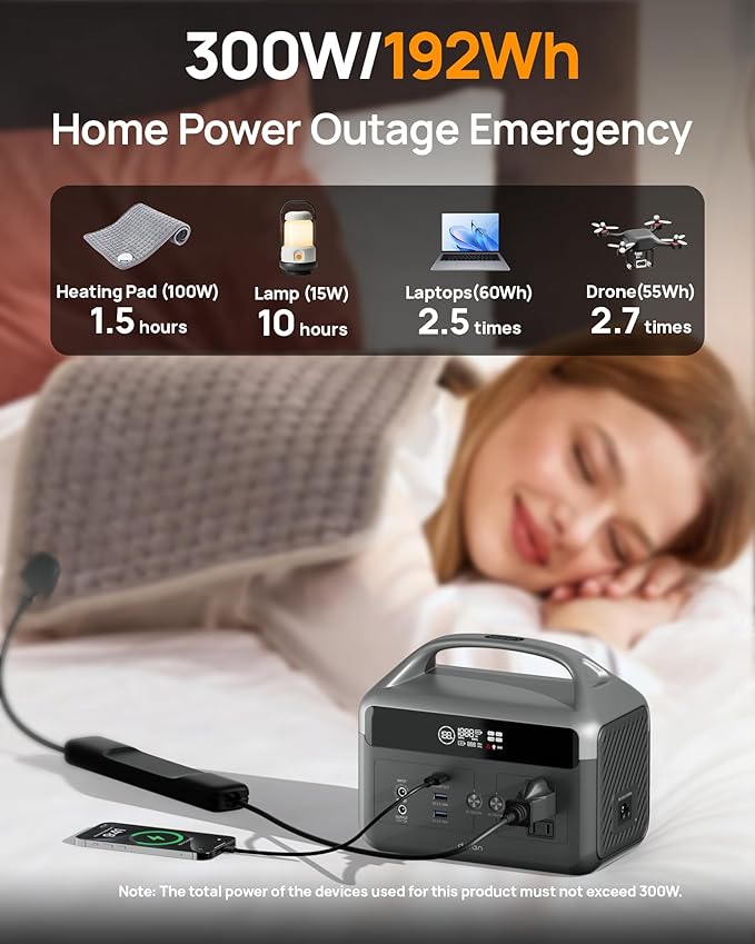 Portable Power Station with Foldable Solar Panels 40w, DaranEner 300w Lifepo4 Battery 60W USB-C Pd, 192Wh Fast Recharge Home Backup Power Bank, Lightweight Solar Generator for Camping, Outdoor Travel