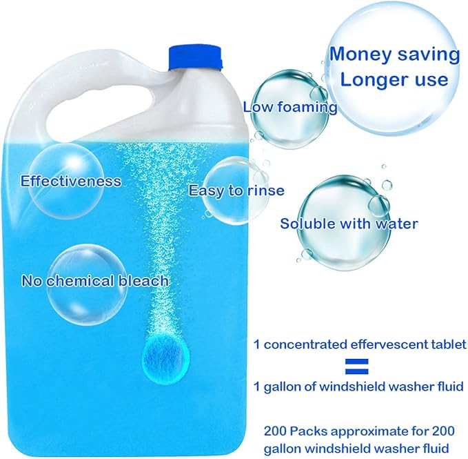 200 Pcs Windshield Washer Fluid Tablets,Wiper Fluid Concentrate,1 Pack Makes 200 Gallons.Window Glass Cleaner, Remove Glass Stains, Clear Vision (Use With De-icer or Methanol for Winter)