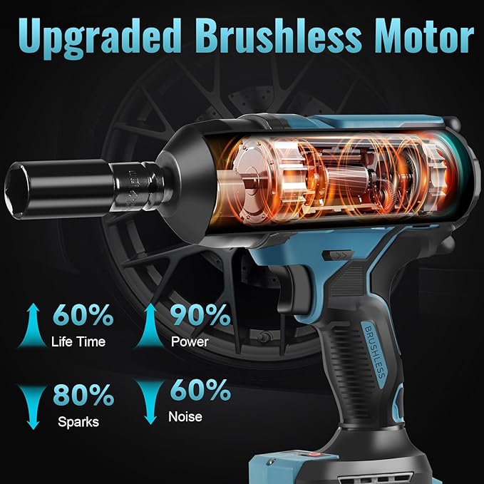 1/2 inch Cordless Impact Wrench - 1200N.m High Torque Heavy Duty Impact Gun with 2x 4.0Ah Batteries, 21V Powerful Impact Driver/Drill for Tough Auto Repair and Construction Tasks