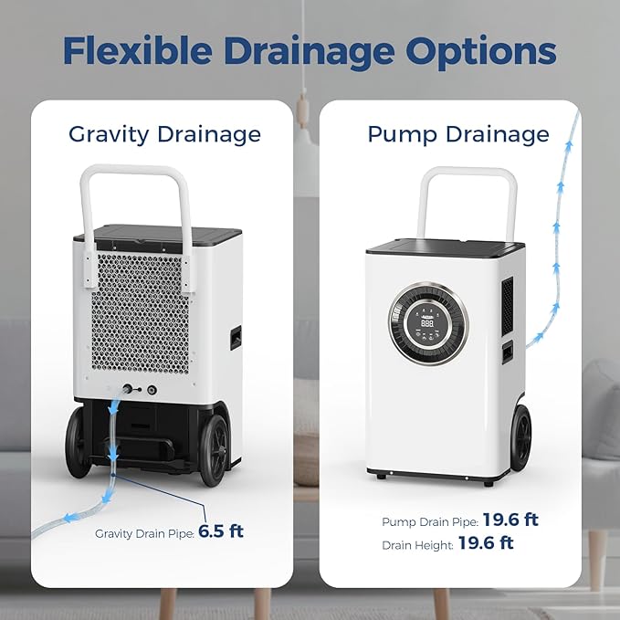 ALORAIR 110PPD Commercial Dehumidifier with Pump & Drain Hose, SLGR Tech Dehumidifiers for Large Room, Basement, Warehouse, Industrial Space, 5 Years Limited Warranty, Sentinel Elite50X