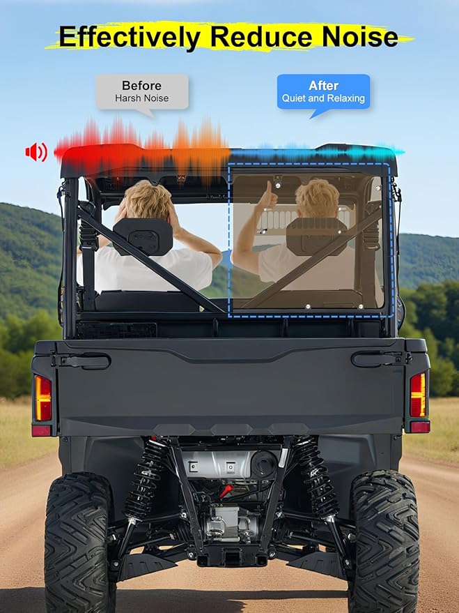 Rear Adjustable Vented Tinted Windshield Compatible with CFMOTO UFORCE 600 2021-2025, Back Window Scratch Resistant Hard PC Windshield Protects Against Wind, Dust, Dirt, Snow, Rain
