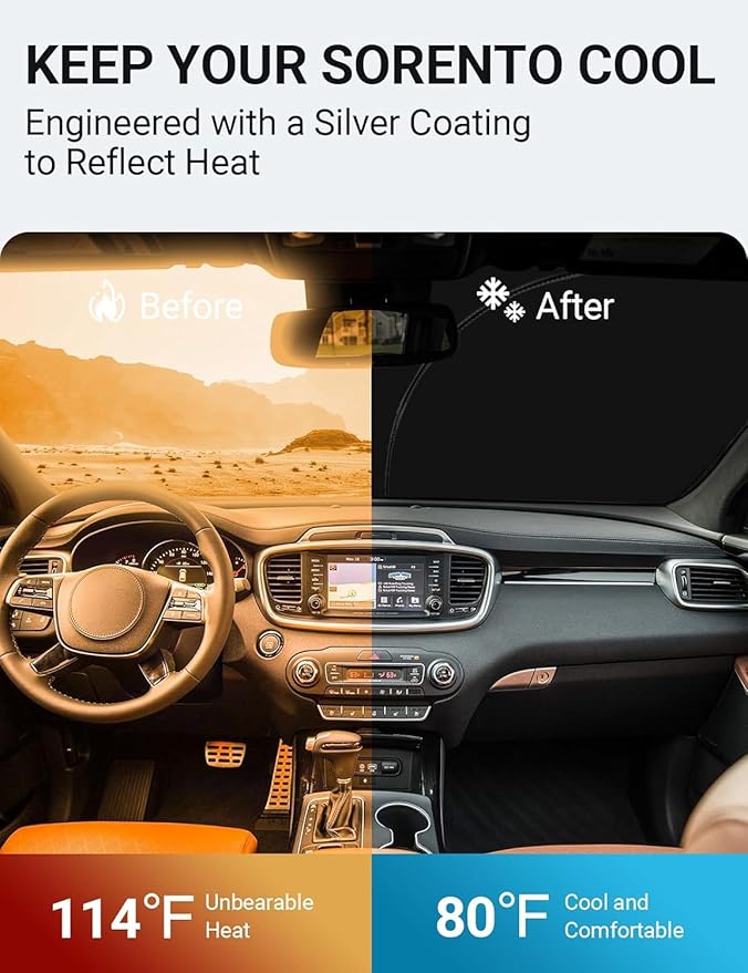 Proadsy 2025 Upgrade Windshield Sun Shade Custom Fit Kia Sorento 2016-2020 4-Layer Foldable Front Sunshade Protector Sun Visor Blocks UV Rays Keep Car Cooler Accessories