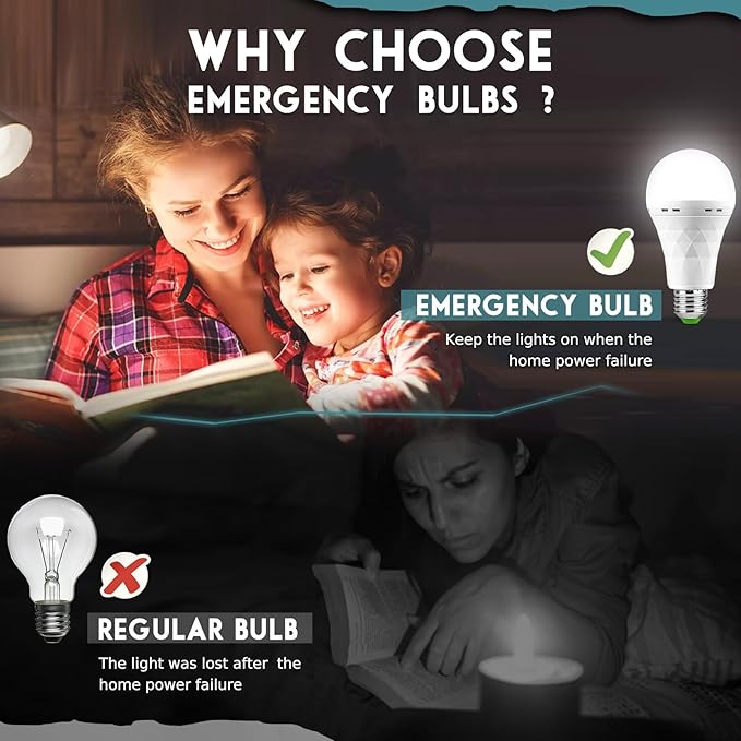 4 Pack Rechargeable Emergency Light Bulbs, Battery Powered LED Light Bulb 6000K Daylight E26 12W 60W Equivalent with 1500mAh for Home Power Outage Camping Hiking(4 Bulbs, 4 Hooks,2 Plug Caps)