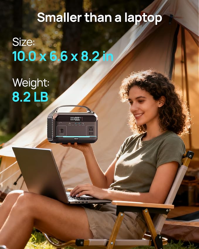 Portable Power Station 600W Surge, 288Wh (90,000mAh) LiFeP04 Battery, Solar Generator with 350W AC Outlets, 8.2LB Power Bank for Outdoor Camping, CPAP, Home & Emergency