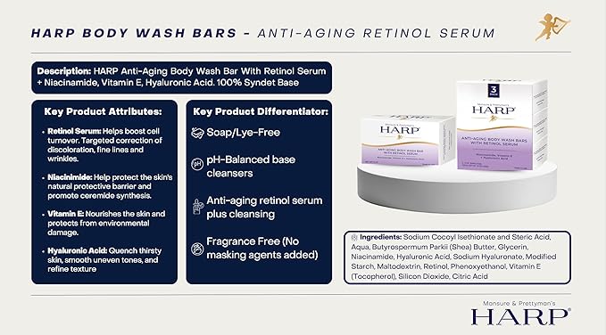 HARP Anti-Aging Body Wash Bar With Retinol + Niacinamide, Vitamin E, Hyaluronic Acid. 100% Syndet Base. Soap/Lye/Dyes and preservative-free. Non-comedogenic. FRAGRANCE FREE. 5oz