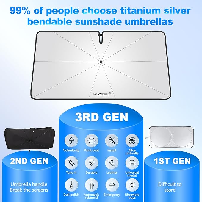 [2025 Upgrade] Car Windshield Sun Shade Umbrella - [10 Fiberglass Ribs][360° Bendable][100% Sun Block] [240T Thickened Titanium Silver ] Ice-Shield Protect Car from Sun Rays Heat Damage 57" x 31"