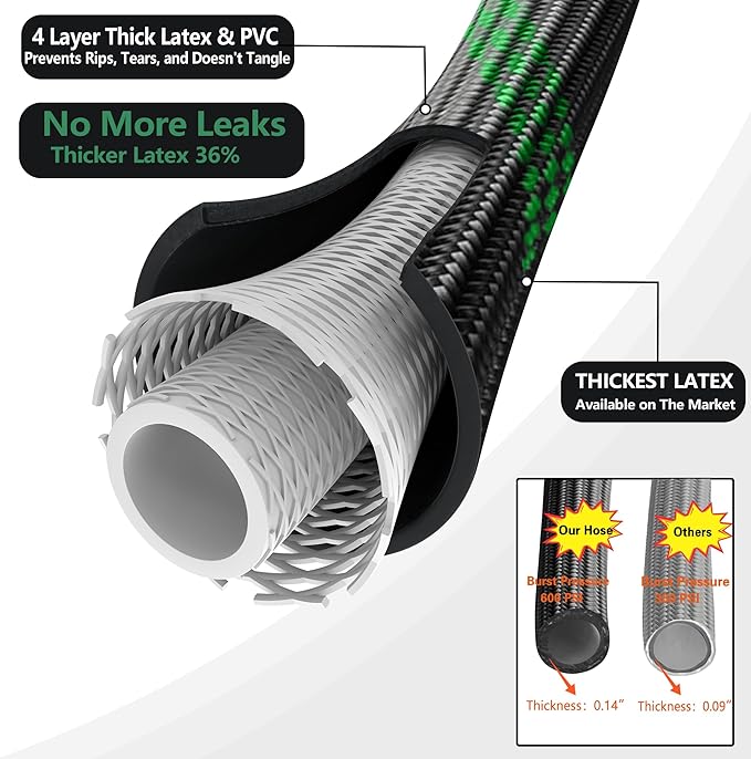 Garden Hose 25 ft-Heavy Duty Water Hoses - Flexible&Lightweight Car Washing Pipe with Strain Reliefs-Kink-free Rubber Hose with Sprayer Nozzle for Yard, Outdoor