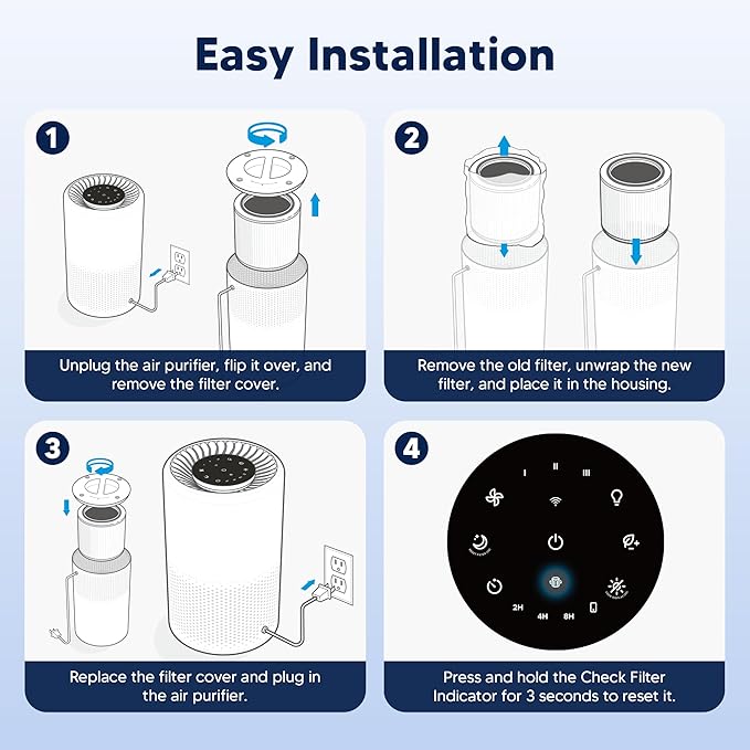 Core 200S Toxin Absorber Replacement Filter Compatible with LEVOIT Core 200S and Core 200S-P Smart WiFi Air Purifier, 3-in-1 H13 True HEPA Activated Carbon Filter, Core 200S-RF-TX, Green, 3 Pack