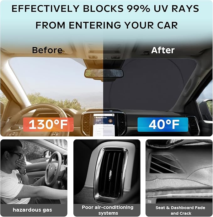 for 2026 Mustang Mach-E Windshield Sunshade Sun Shades for 2021-2025 Ford Mustang Mach E 4Door, Custom-fit Windshield Cover Front Window Sun Visor 2 Layers Protector Block UV Heat