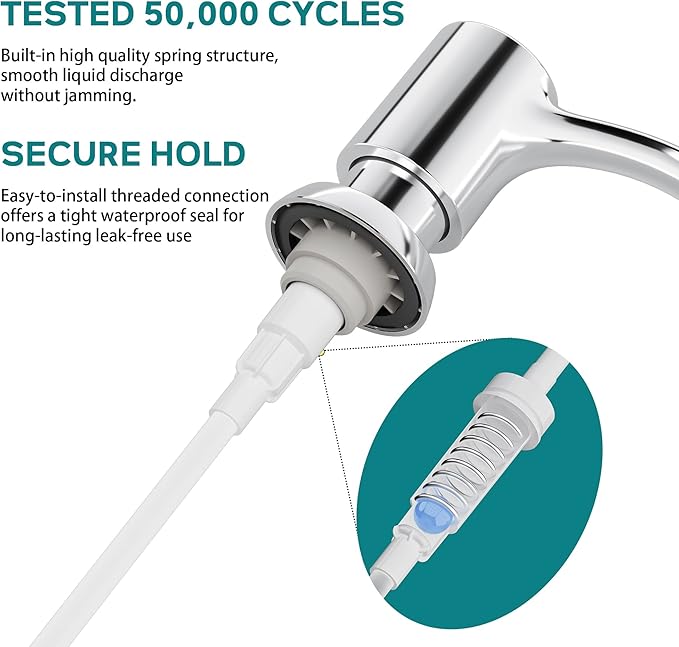 SAMODRA Built-in Kitchen Sink Soap Dispenser (Chrome) with 39" Extended Tube Kit, Upgraded Leak-Proof Design, No More Messy Refill