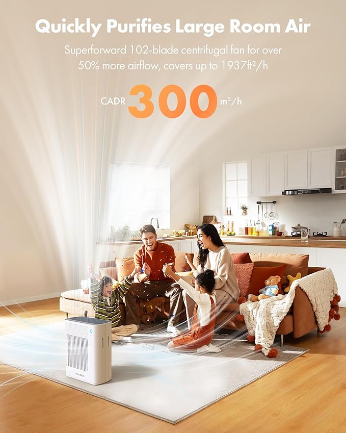 Trucozie T356 Air Purifier for Home Large Room Bedroom Up to 1937 Ft² in 1 Hr With Double-sided Air Inlet, Air Quality and Light Sensors, HEPA Sleep Mode for Allergies, Dust, Smoke, Pet Hair, White