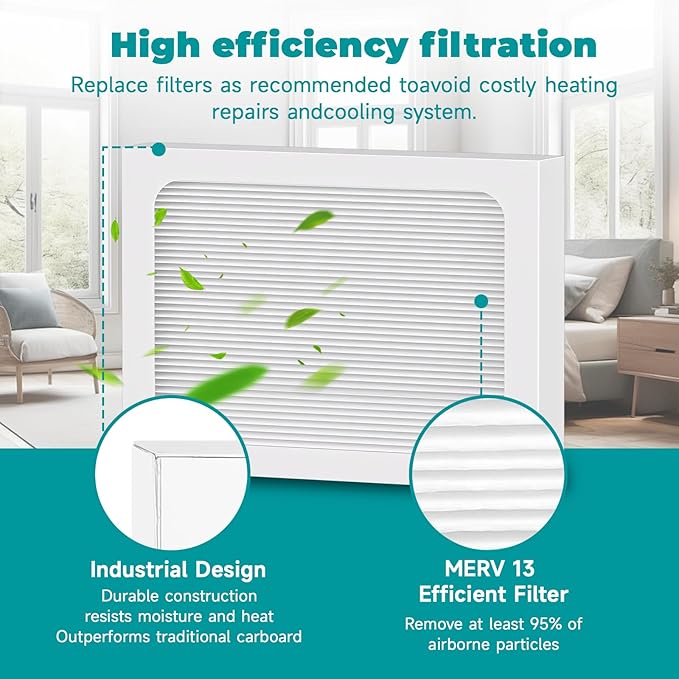 2-Pack 9 x 11 x 1 MERV 13 Replacement Dehumidifier Filter Compatible with Santa Fe Compact70, Ultra70, Element, Compact2, UA 65H dehumidifier Models