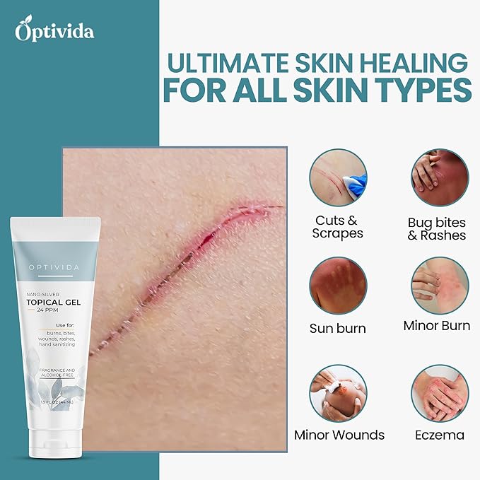 OPTIVIDA Colloidal Silver Gel for Wound Care, Natural Topical Skin Healing | Nano-Silver Topical Gel for Wounds, Burns, Rashes, Skin Irritations, Unscented (1.5 Oz.)