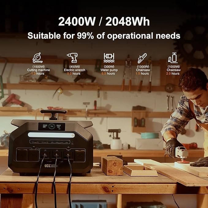 IEE 2400W Portable Power Station P2400, 2048Wh Solar Generator, 1800W AC Charging & 1000W Solar Charging, LiFePO4 Battery Power Station for Home Backup, Power Outage, Camping, RV, Emergencies