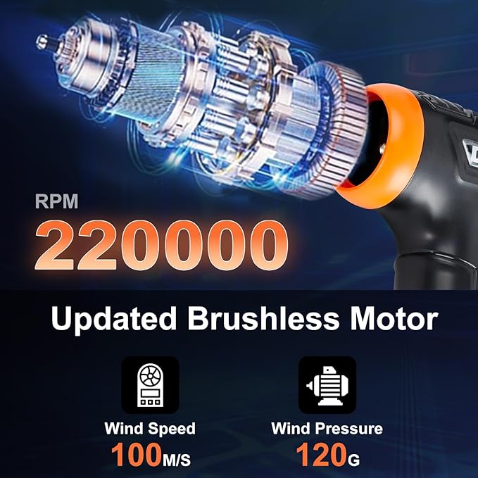 Canned Air Duster for Computers, 220000RPM Compressed Air, Stepless Electric Air Duster with LED, Compressed Air Can Replacement Air Blower for Car, PC, Electronics