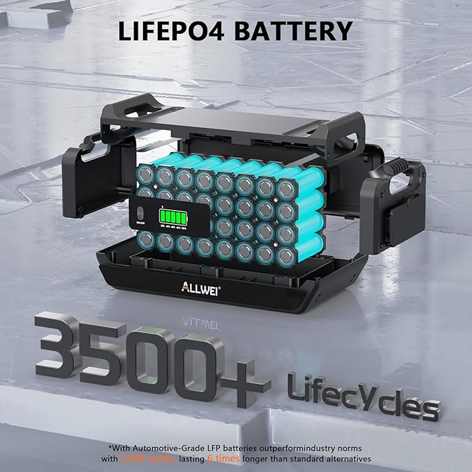 ALLWEI 2400W Portable Power Station and 2x B200 PRO Expansion Battery, 6144Wh LiFePO4 Battery 4 AC Outlets Up to 2400W for Home Backup, Outdoor Camping, RV, with 1500W AC Charging&1200W Solar Charging
