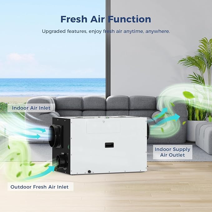 ALORAIR Whole House Dehumidifier, 140 PPD Commercial Grade Whole Home Dehumidifiers for Home, Garages, Water Damage Restoration, 3500 Sq.Ft dehumidifiers for Crawl Space