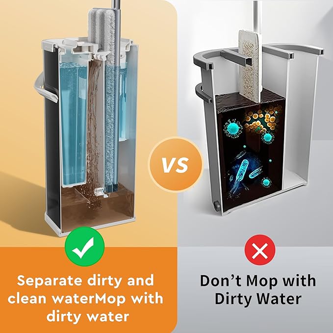 Separates Dirty Water Mop, Flat Mop and Bucket for Home with 4 Extra Refills, Stainless Steel Mop and Bucket with Wringer (Black)