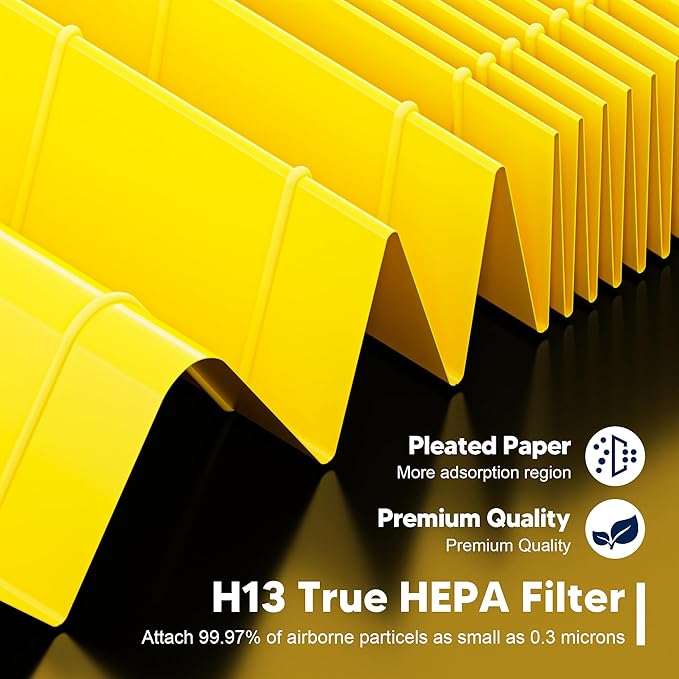 Core Mini Pet Care Replacement Filter for LEVOIT Core Mini and Core Mini-P Air Purifier, 3-in-1 H13 True HEPA High-Efficiency Activated Carbon, Core Mini-RF-PA, 3 Filter & 10 Fragrance Sponge, Yellow