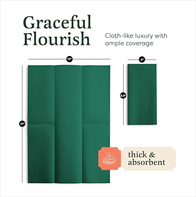 100 Linen-Feel Mint Blue Paper Napkins - Decorative Cloth-Like Mint Blue Dinner Napkins - Soft And Absorbent. For Kitchen, Party, Wedding, Bathroom Or Any Occasion