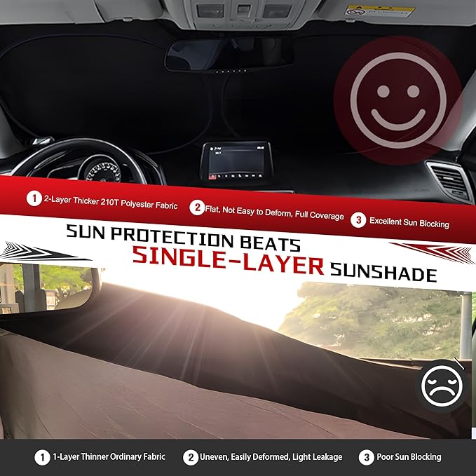 Windshield Sun Shade for Honda Civic 2022 2023 2024 2025 Foldable Sun Sunshade for Car Front Window Blocks UV Rays and Heat Automotive Interior Protector Custom Fit Accessories