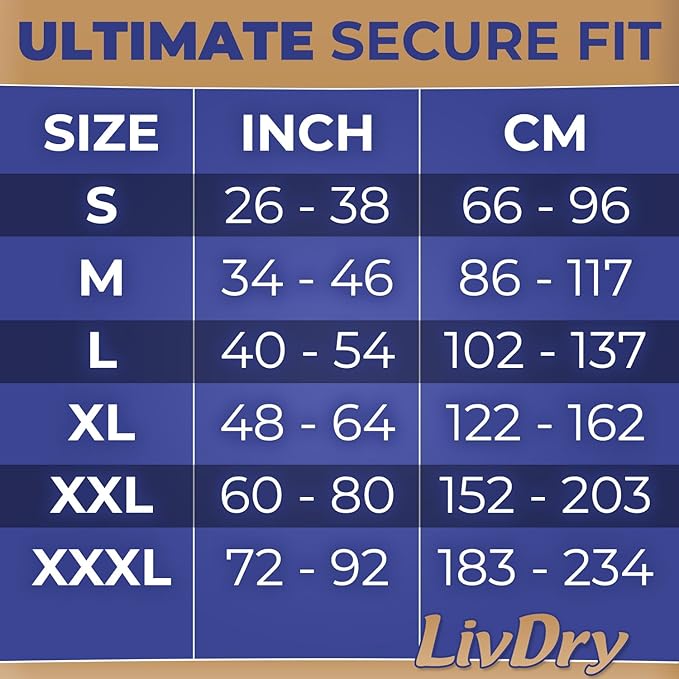 LivDry Ultimate Adult Incontinence Underwear, High Absorbency, Leak Cuff Protection (XXX-Large (9 Count))