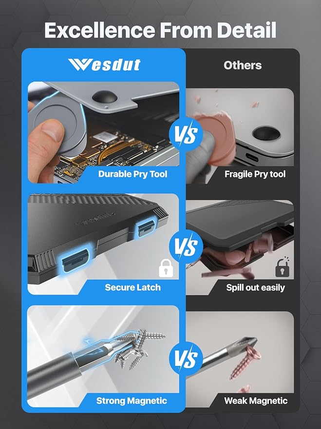 52in1 Precision Screwdriver Set, [S2 Alloy Steel] Small Screw Driver, Mini Repair Kit, PC Accessories, PS4/PS5 Cleaning Kit, Tiny Tool, Fit MacBook, Computer, Laptop, Watch, Eyeglass, Ring Doorbell