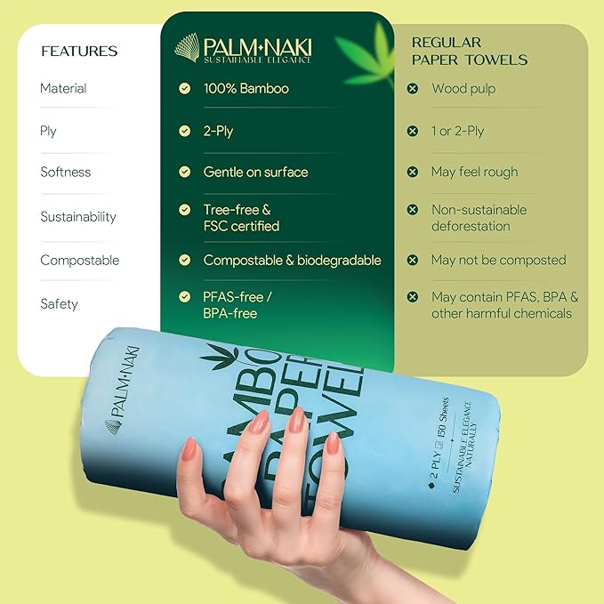 100% Bamboo Paper Towels | Lint-Free, Eco-Friendly, Tree-Free | 2-Ply Kitchen Paper Towel | Food Grade – FSC-Certified, BPA/PFAS-Free | 3 Mega Rolls – 150 Sheets/Roll | PALM NAKI